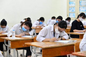 Phổ điểm thi THPT Quốc gia 2021 Khối B (B00: Toán - Hóa - Sinh)